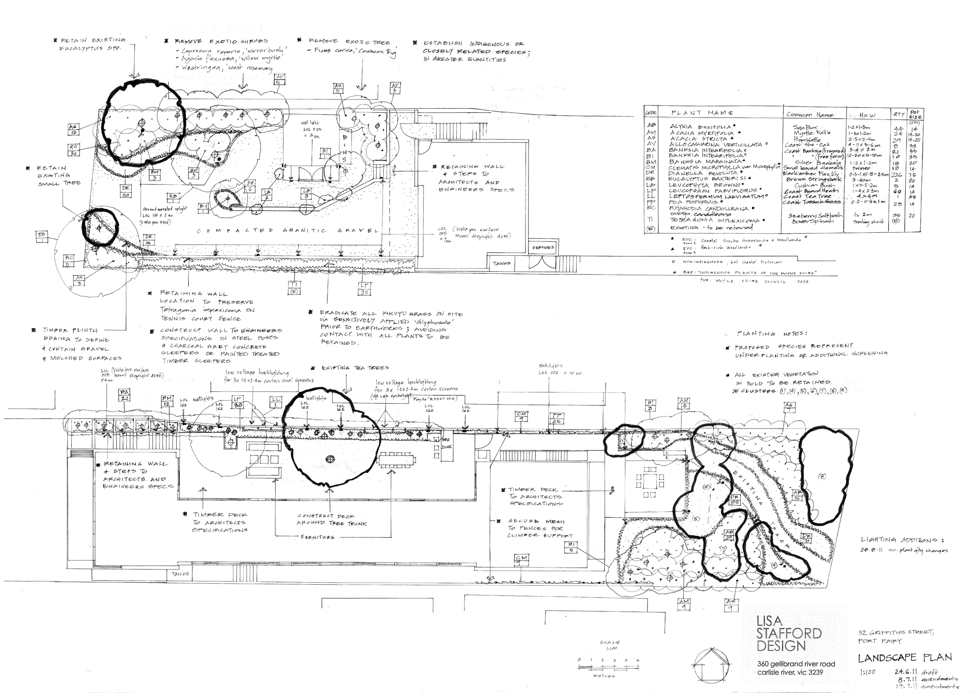 landscape plans